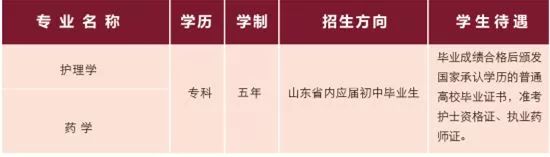 山東力明科技職業(yè)學院
