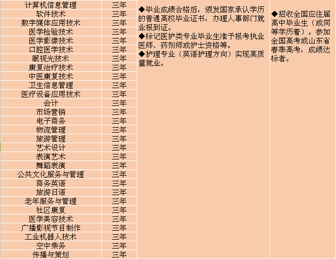 山東力明科技職業(yè)學院