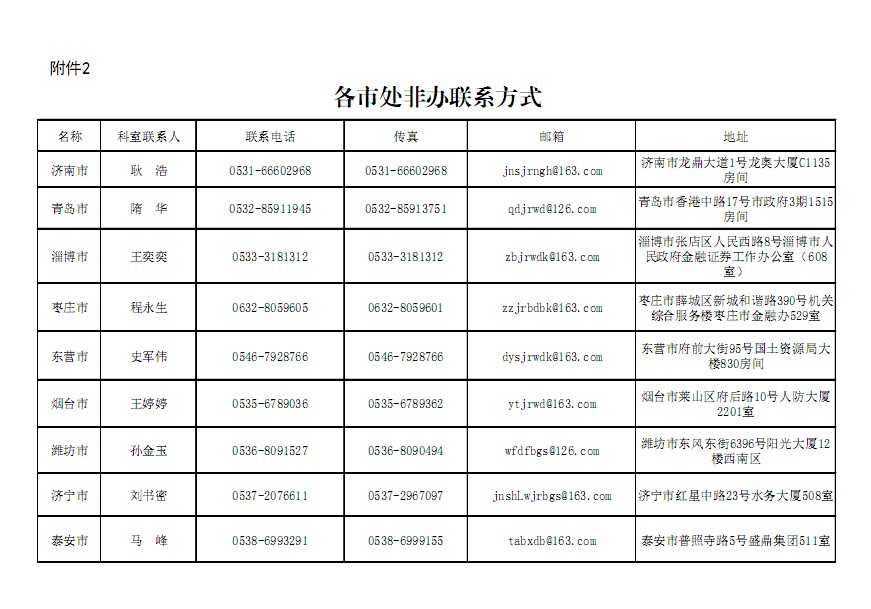 口腔醫(yī)學(xué)|護(hù)理招生|民辦學(xué)校|口腔醫(yī)學(xué)|民辦院校招生|力明學(xué)院|山東|中西醫(yī)結(jié)合|醫(yī)學(xué)|臨床醫(yī)學(xué)|口腔醫(yī)學(xué)|中醫(yī)|中藥|護(hù)理|針灸|推拿|大學(xué)|學(xué)院|民辦|私立|高職|專科|本科|成人教育|遠(yuǎn)程教育|脫產(chǎn)|業(yè)余|函授|夜大|理工|文史|藝術(shù)|體育|護(hù)士管理公司|南丁格爾|幸福公社|養(yǎng)老院