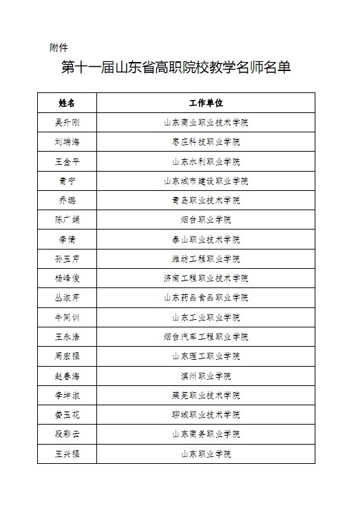 口腔醫(yī)學(xué)|護(hù)理招生|民辦學(xué)校|口腔醫(yī)學(xué)|民辦院校招生|力明學(xué)院|山東|中西醫(yī)結(jié)合|醫(yī)學(xué)|臨床醫(yī)學(xué)|口腔醫(yī)學(xué)|中醫(yī)|中藥|護(hù)理|針灸|推拿|大學(xué)|學(xué)院|民辦|私立|高職|?？苵本科|成人教育|遠(yuǎn)程教育|脫產(chǎn)|業(yè)余|函授|夜大|理工|文史|藝術(shù)|體育|護(hù)士管理公司|南丁格爾|幸福公社|養(yǎng)老院