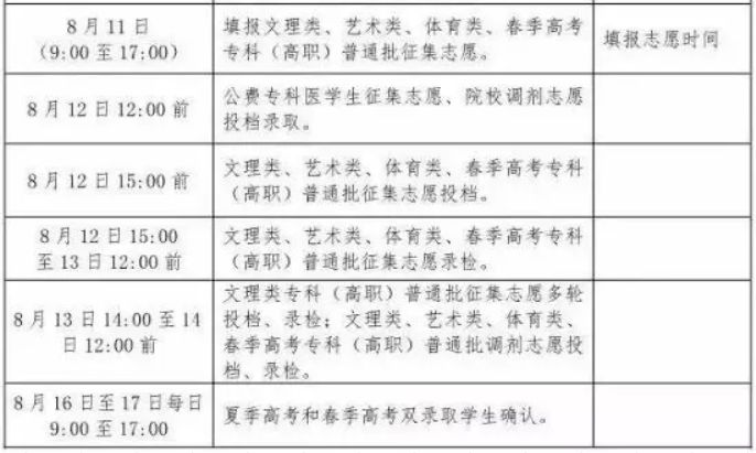 山東力明科技職業(yè)學院