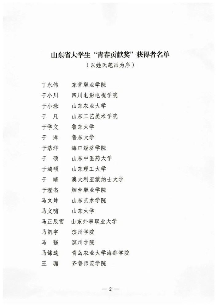 山東力明科技職業(yè)學院 山東力明科技職業(yè)學院