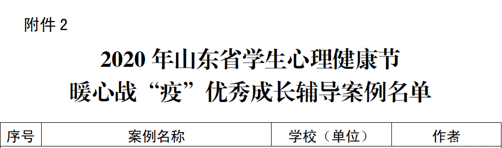 山東力明科技職業(yè)學院