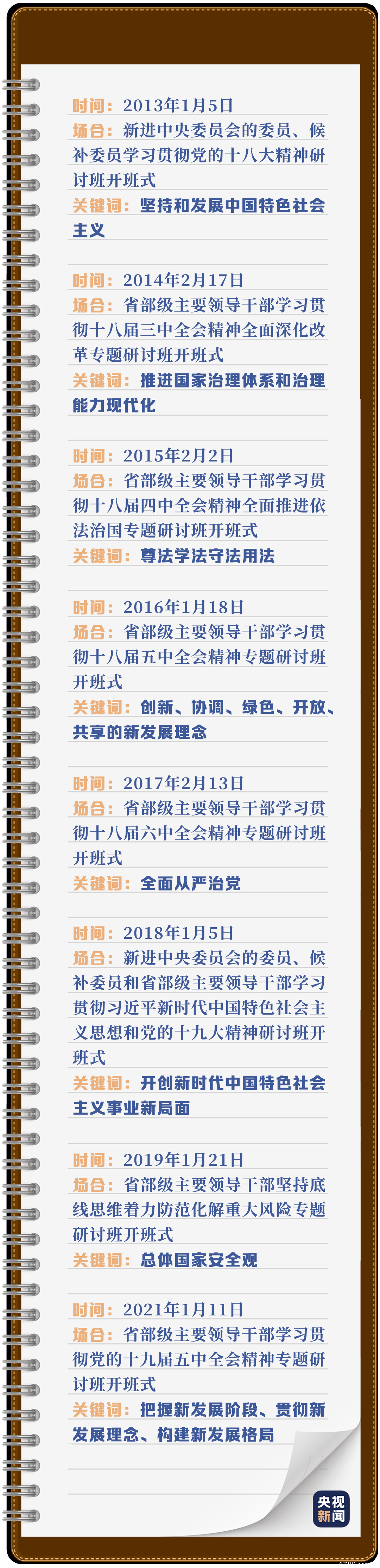 山東力明科技職業(yè)學院