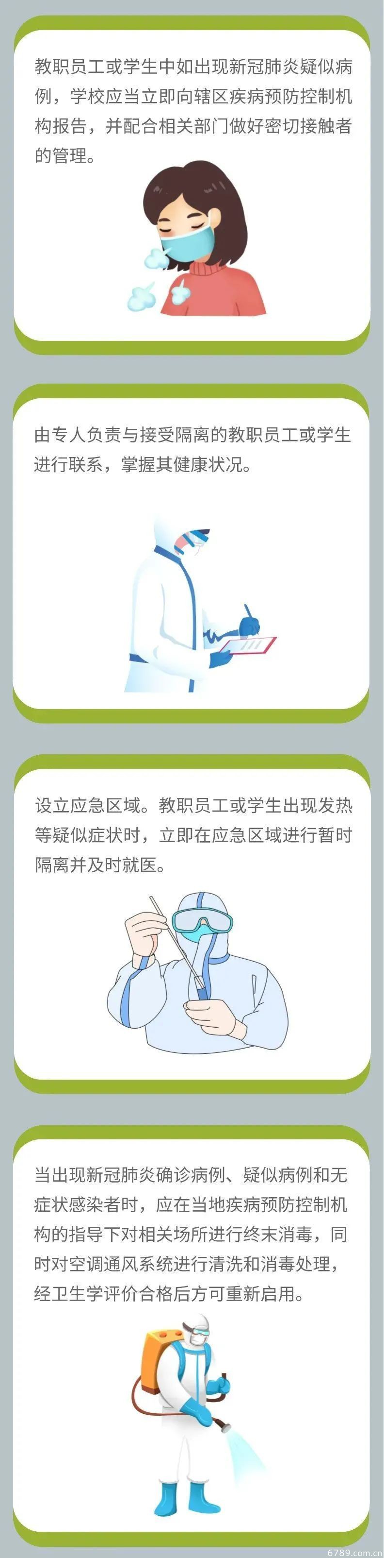 山東力明科技職業(yè)學(xué)院 山東力明科技職業(yè)學(xué)院