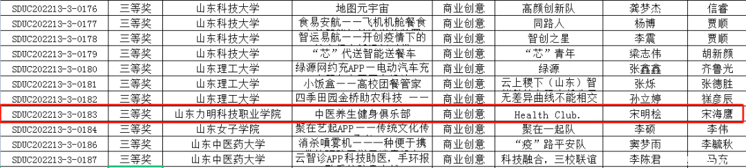 山東力明科技職業(yè)學院