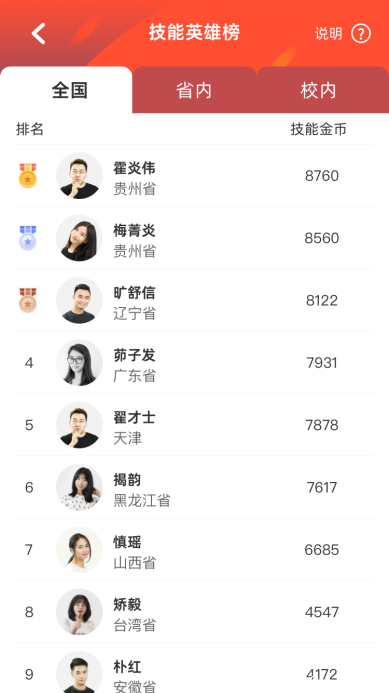 山東力明科技職業(yè)學(xué)院 山東力明科技職業(yè)學(xué)院
