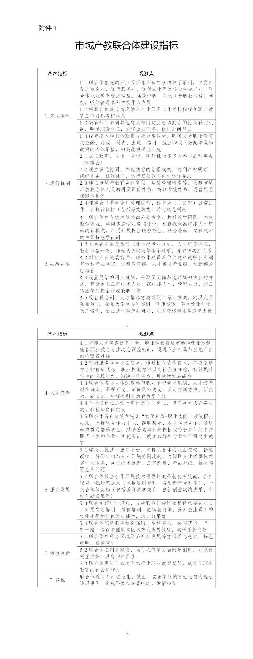 山東力明科技職業(yè)學(xué)院