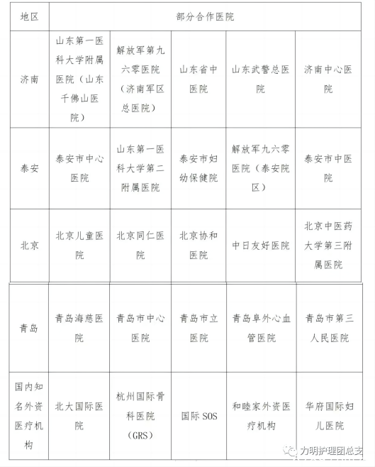 山東力明科技職業(yè)學院