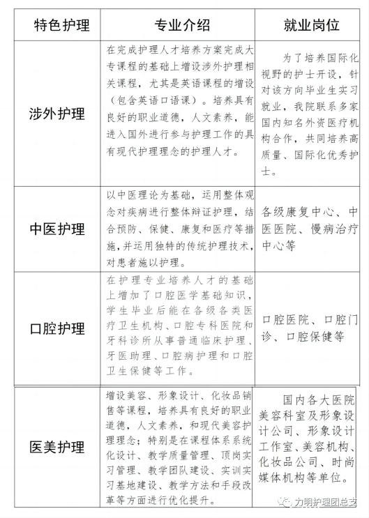 山東力明科技職業(yè)學院